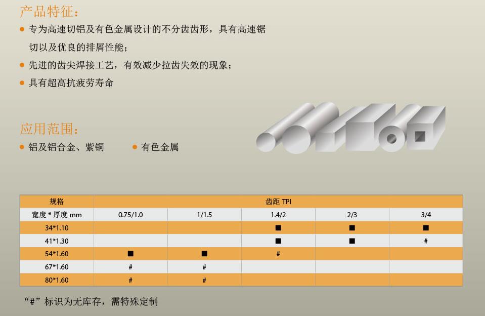 多屑不分齿硬质合金锯条